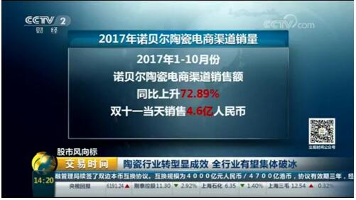 央視聚焦陶瓷行業(yè)轉(zhuǎn)型 破冰之路，互聯(lián)網(wǎng)銷(xiāo)售備受期待